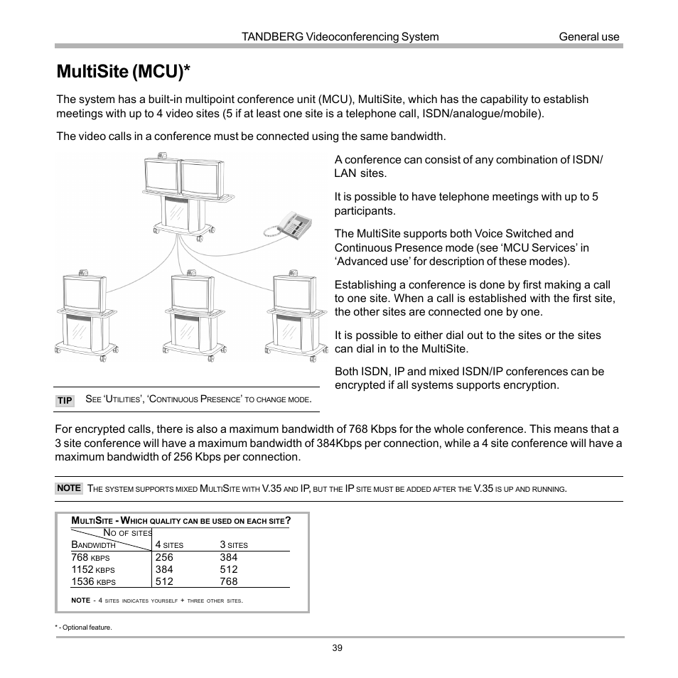 Multisite (mcu), Tandberg videoconferencing system, General use | TANDBERG D12155-10 User Manual | Page 39 / 116