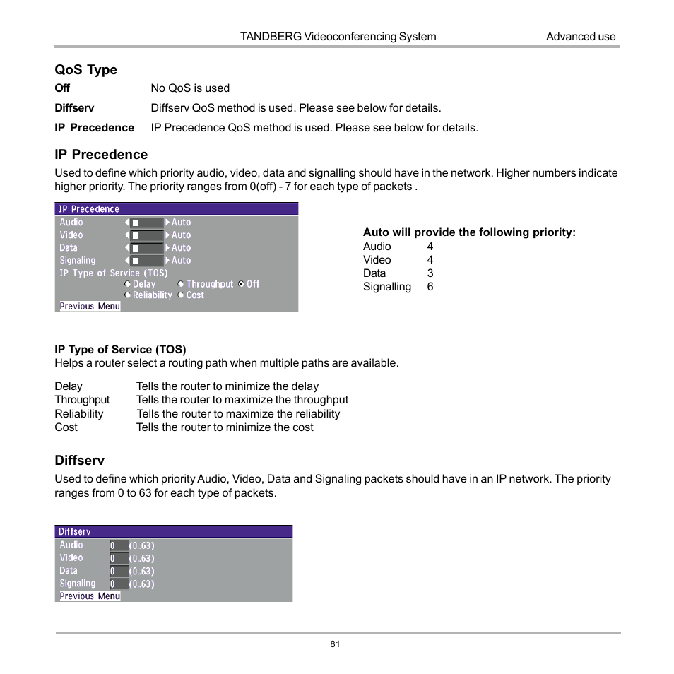 TANDBERG D12155-10 User Manual | Page 81 / 116