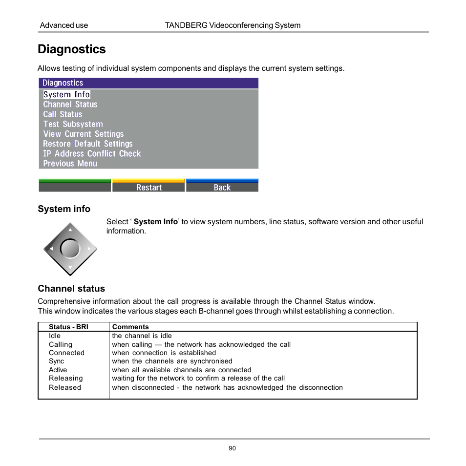 Diagnostics, System info, Channel status | TANDBERG D12155-10 User Manual | Page 90 / 116