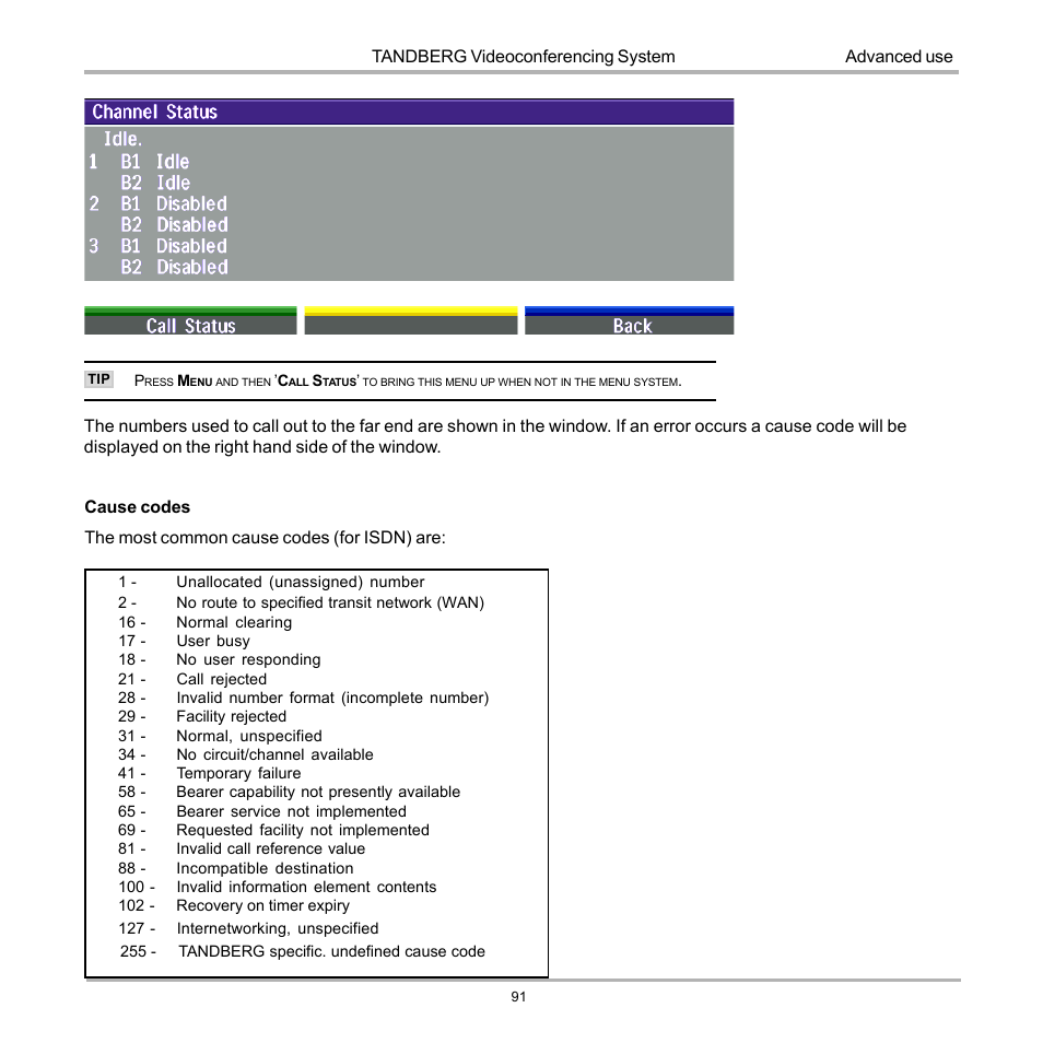 TANDBERG D12155-10 User Manual | Page 91 / 116