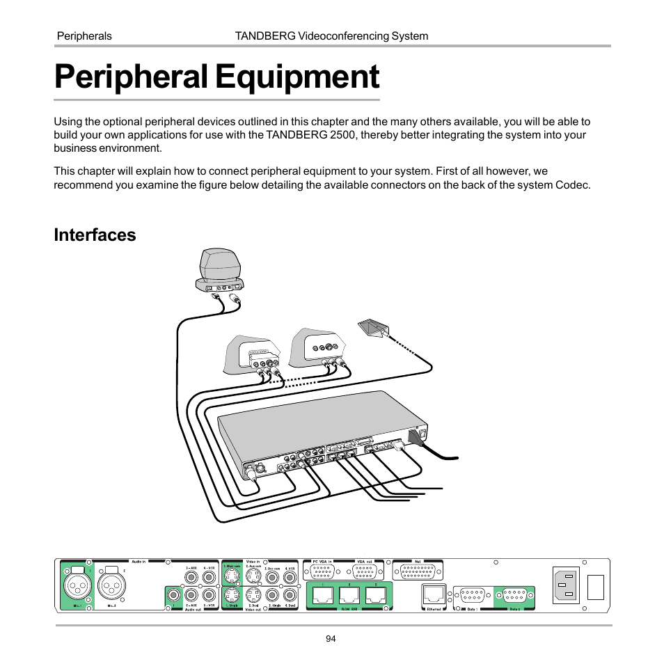 Peripheral equipment, Interfaces | TANDBERG D12155-10 User Manual | Page 94 / 116