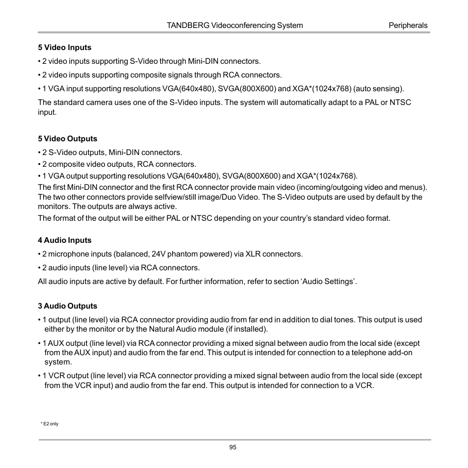 TANDBERG D12155-10 User Manual | Page 95 / 116