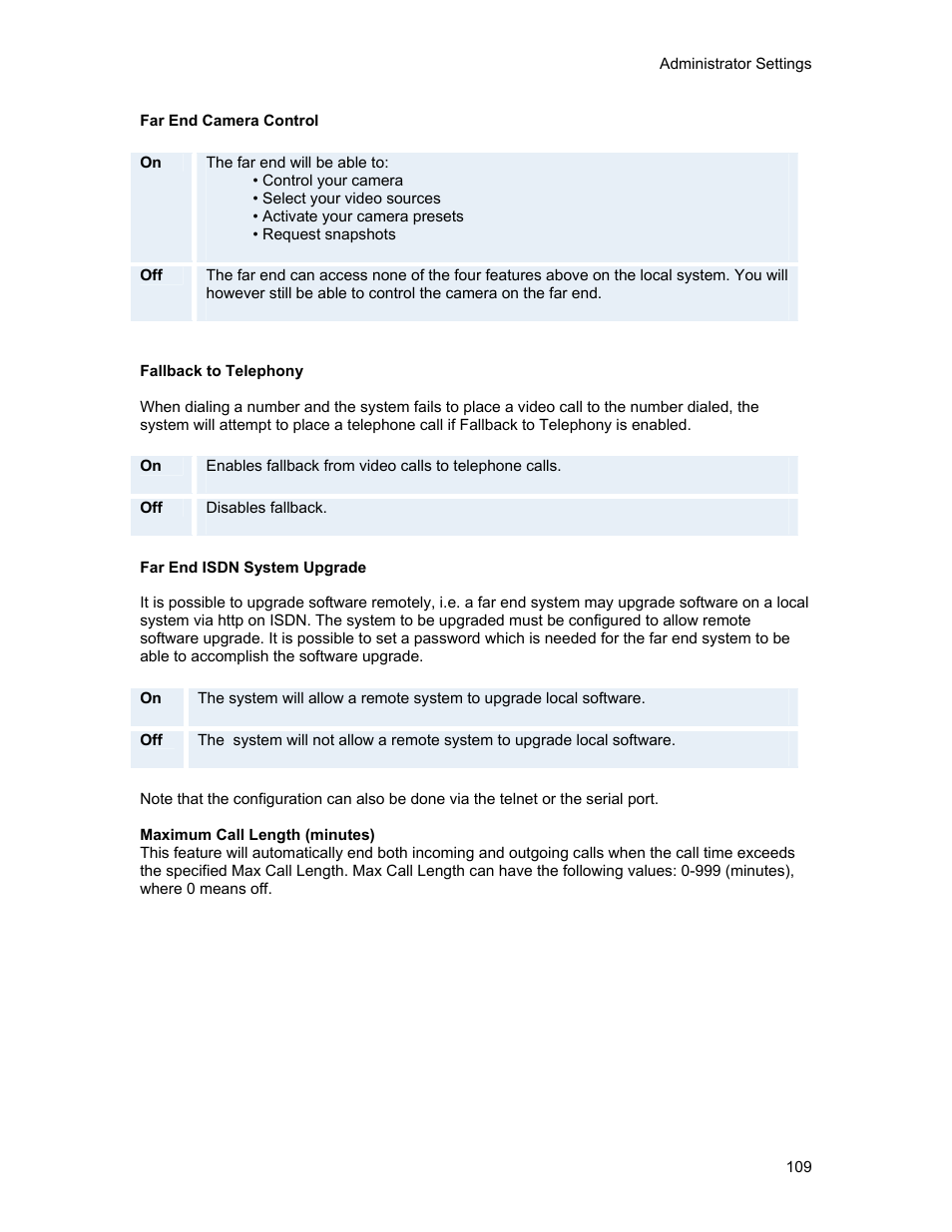 TANDBERG 1500MXP User Manual | Page 121 / 275