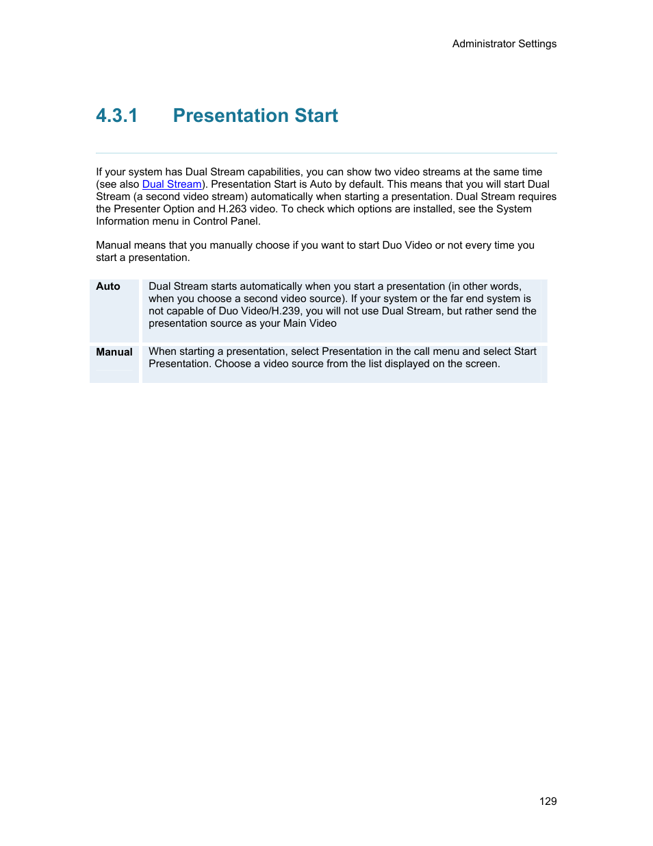 1 presentation start, Presentation start | TANDBERG 1500MXP User Manual | Page 141 / 275