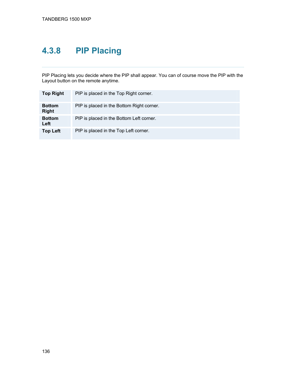 8 pip placing, Pip placing | TANDBERG 1500MXP User Manual | Page 148 / 275