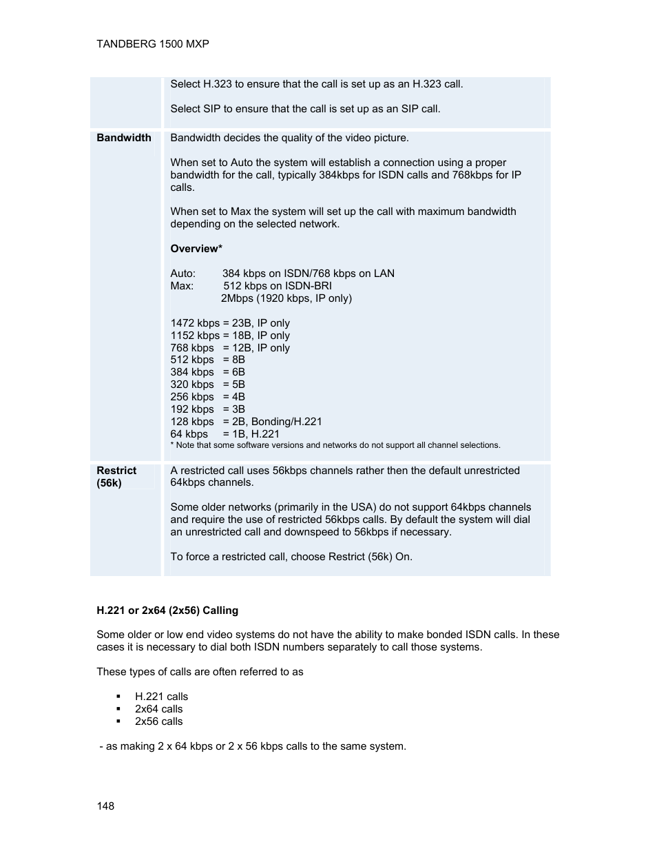 TANDBERG 1500MXP User Manual | Page 160 / 275