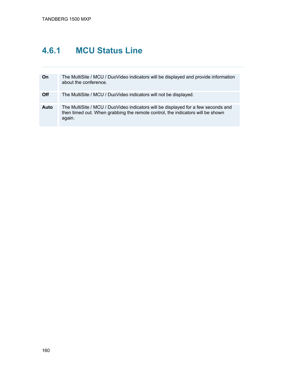 1 mcu status line, Mcu status line | TANDBERG 1500MXP User Manual | Page 172 / 275