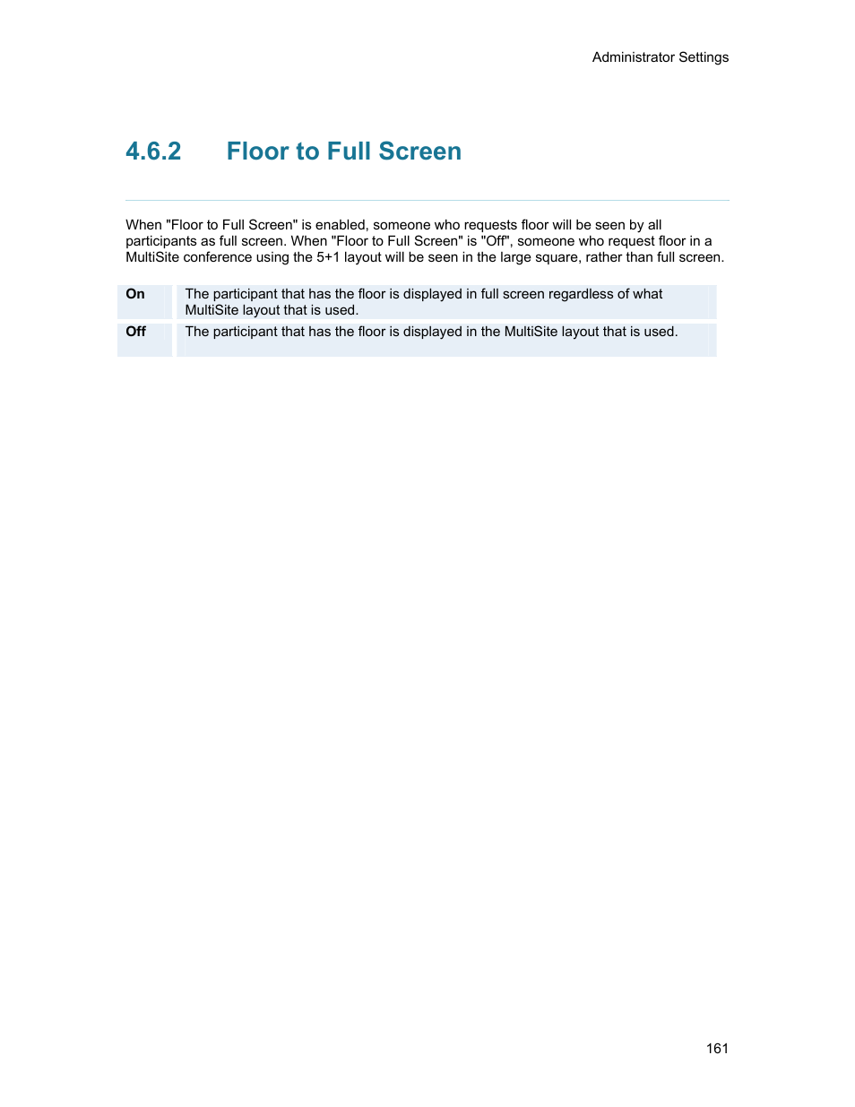 2 floor to full screen, Floor to full screen | TANDBERG 1500MXP User Manual | Page 173 / 275