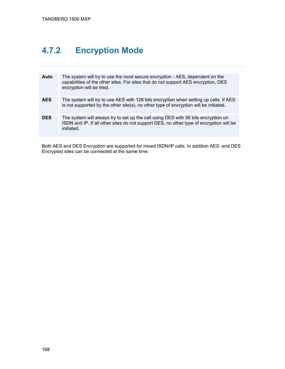 2 encryption mode, Encryption mode | TANDBERG 1500MXP User Manual | Page 180 / 275