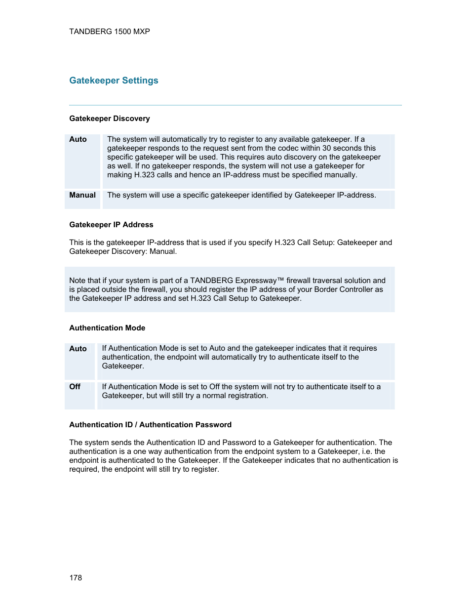 Gatekeeper settings | TANDBERG 1500MXP User Manual | Page 190 / 275