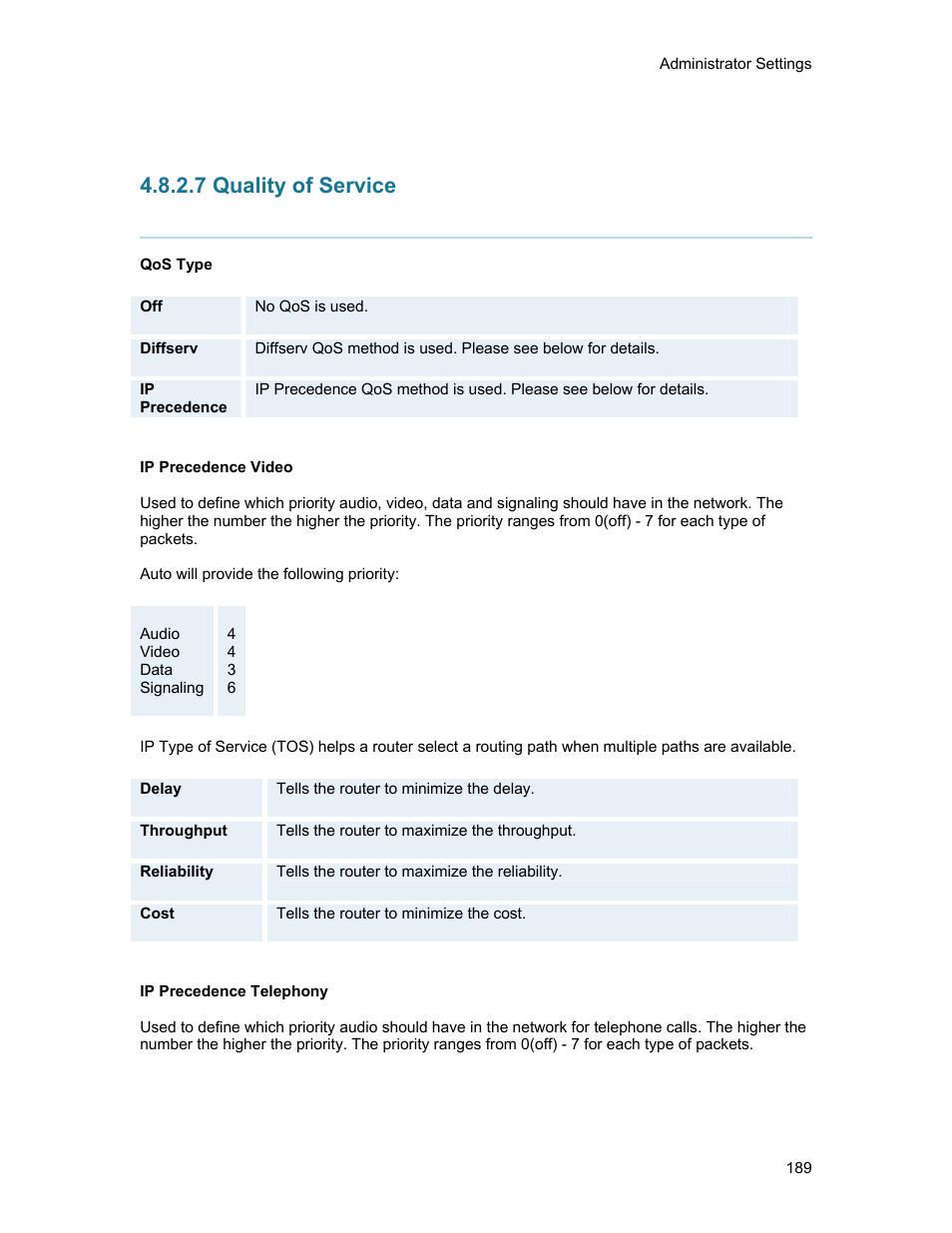 7 quality of service | TANDBERG 1500MXP User Manual | Page 201 / 275