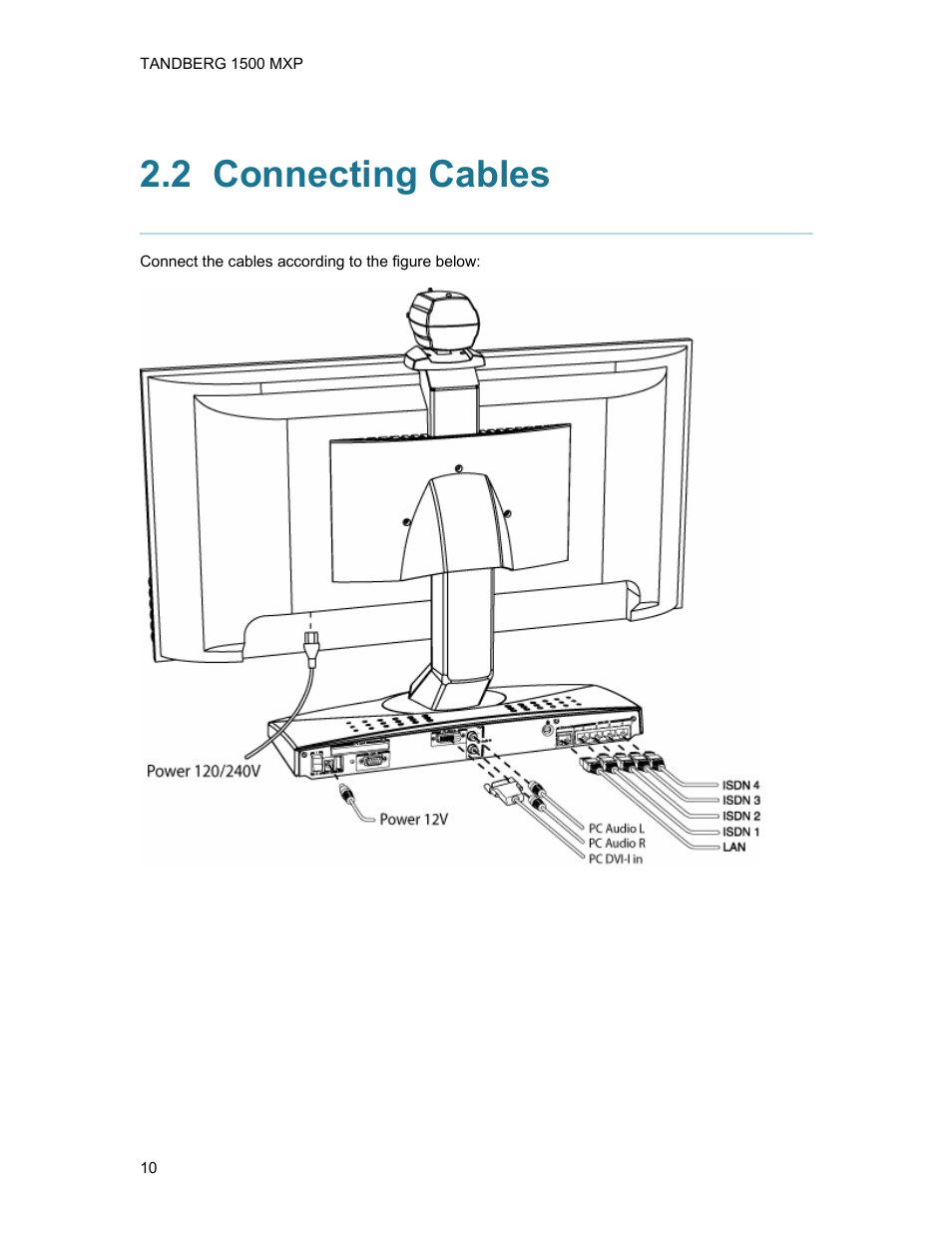 2 connecting cables | TANDBERG 1500MXP User Manual | Page 22 / 275