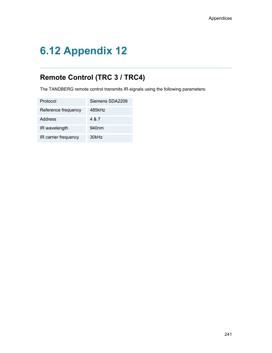 12 appendix 12, Remote control (trc 3 / trc4) | TANDBERG 1500MXP User Manual | Page 253 / 275