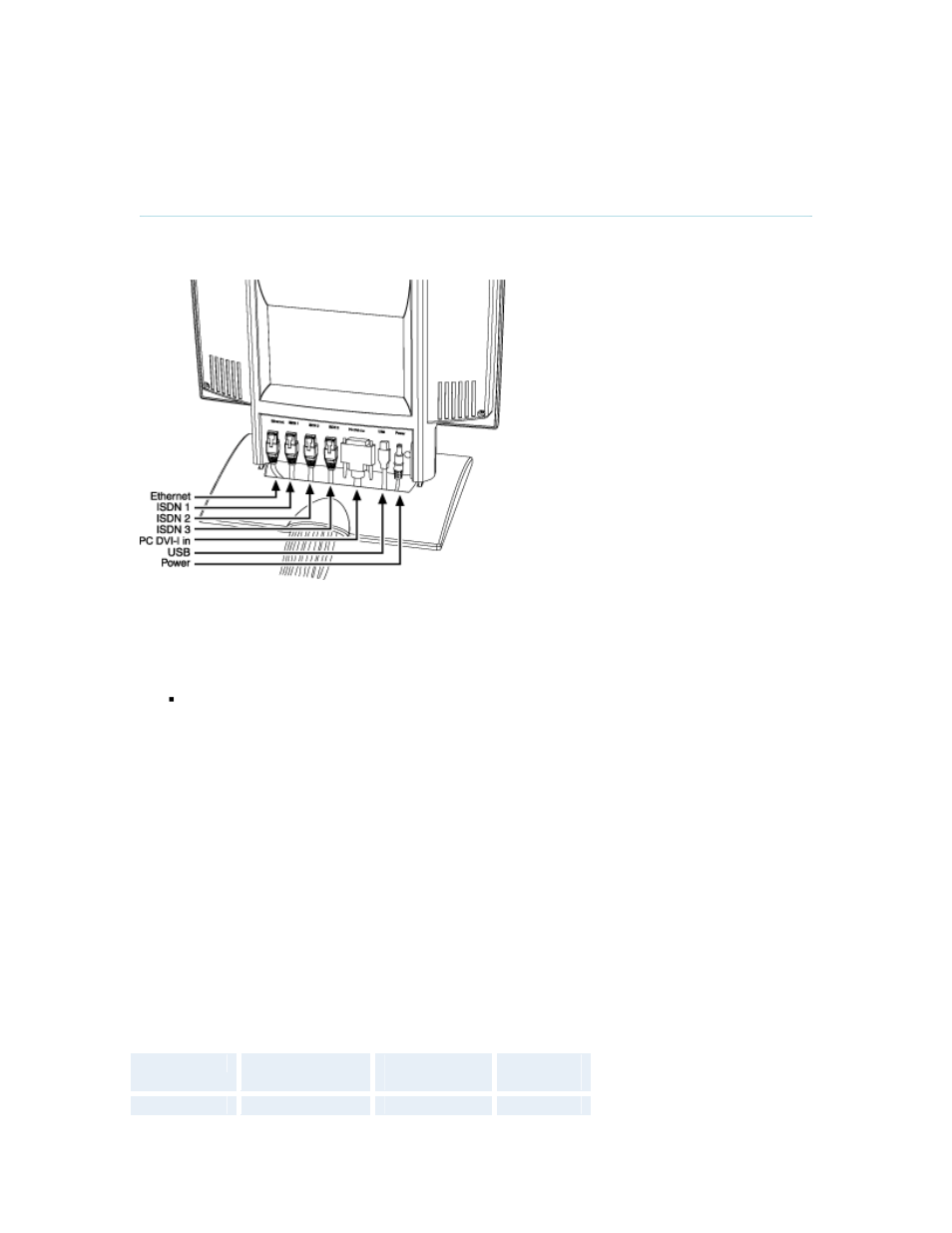 Interfaces, Video, 1 interfaces | 1 video | TANDBERG 1000 MXP User Manual | Page 182 / 239