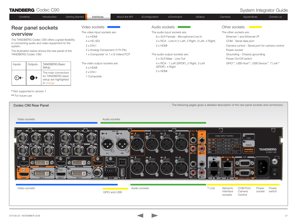 Rear panel sockets overview, Codec c90 system integrator guide | TANDBERG Codec C90 D14128.02 User Manual | Page 17 / 130