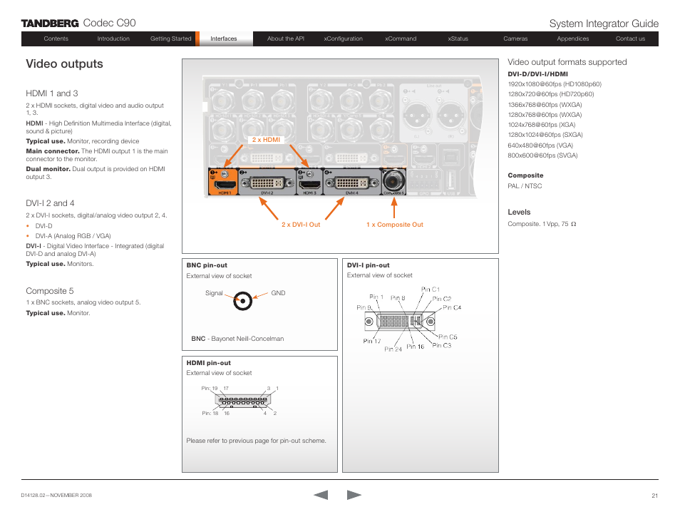 Video outputs, Hdmi 1 and 3, Dvi-i 2 and 4 | Composite 5, Hdmi 1 and 3 dvi-i 2 and 4 composite 5, Codec c90 system integrator guide | TANDBERG Codec C90 D14128.02 User Manual | Page 21 / 130