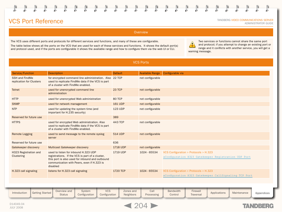 Vcs port reference, Overview, Vcs ports | Overview vcs ports, Vcs port referenc | TANDBERG D14049.04 User Manual | Page 204 / 276