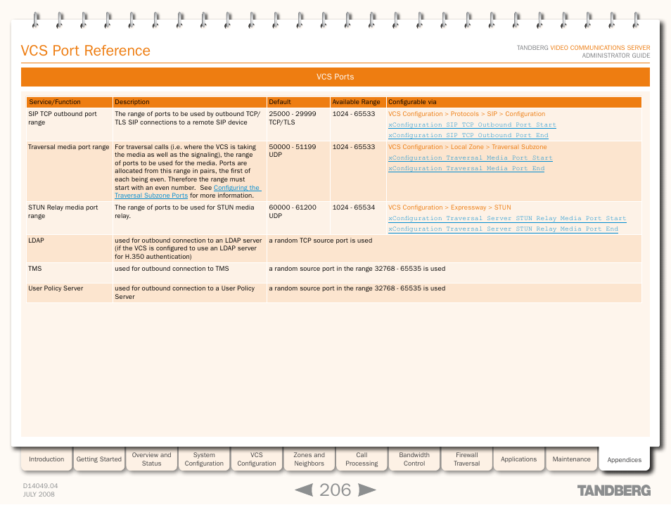 Vcs port reference | TANDBERG D14049.04 User Manual | Page 206 / 276