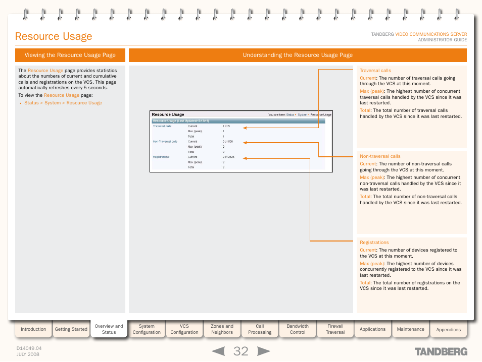 Resource usage | TANDBERG D14049.04 User Manual | Page 32 / 276