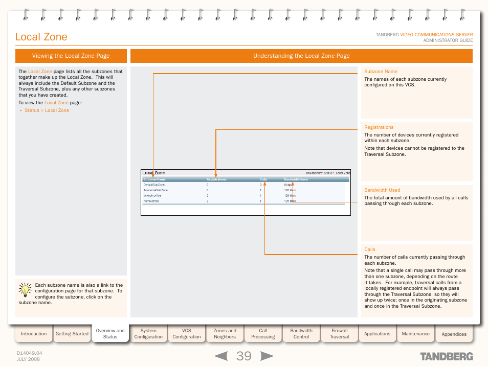 Local zone | TANDBERG D14049.04 User Manual | Page 39 / 276