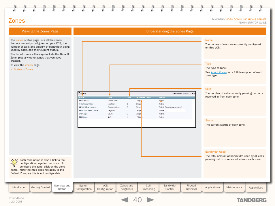 Zones | TANDBERG D14049.04 User Manual | Page 40 / 276