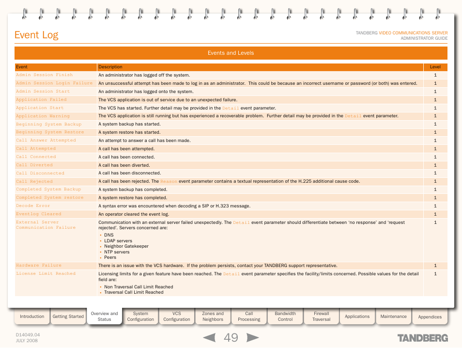 Events and levels, Event log | TANDBERG D14049.04 User Manual | Page 49 / 276