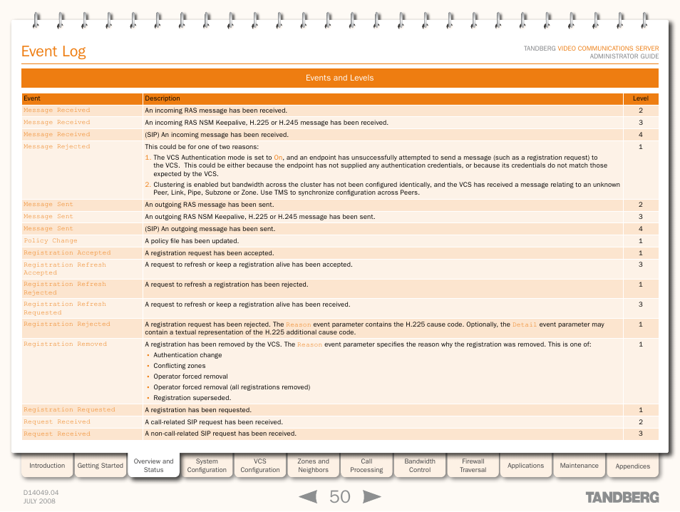 Event log | TANDBERG D14049.04 User Manual | Page 50 / 276