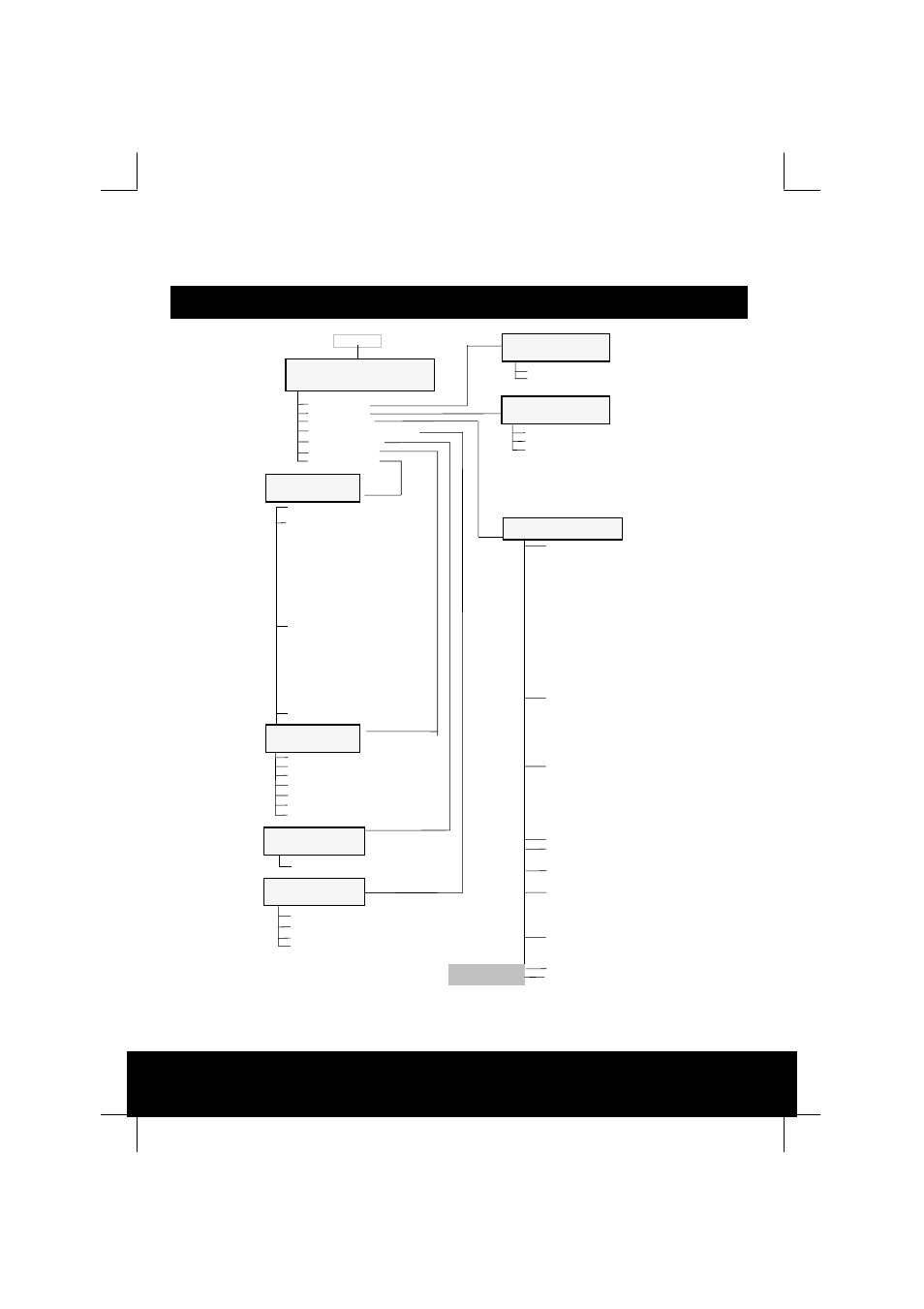 Menu structure, Figure 4.1: menu structure, 4menu structure | TANDBERG TT1282 User Manual | Page 15 / 18