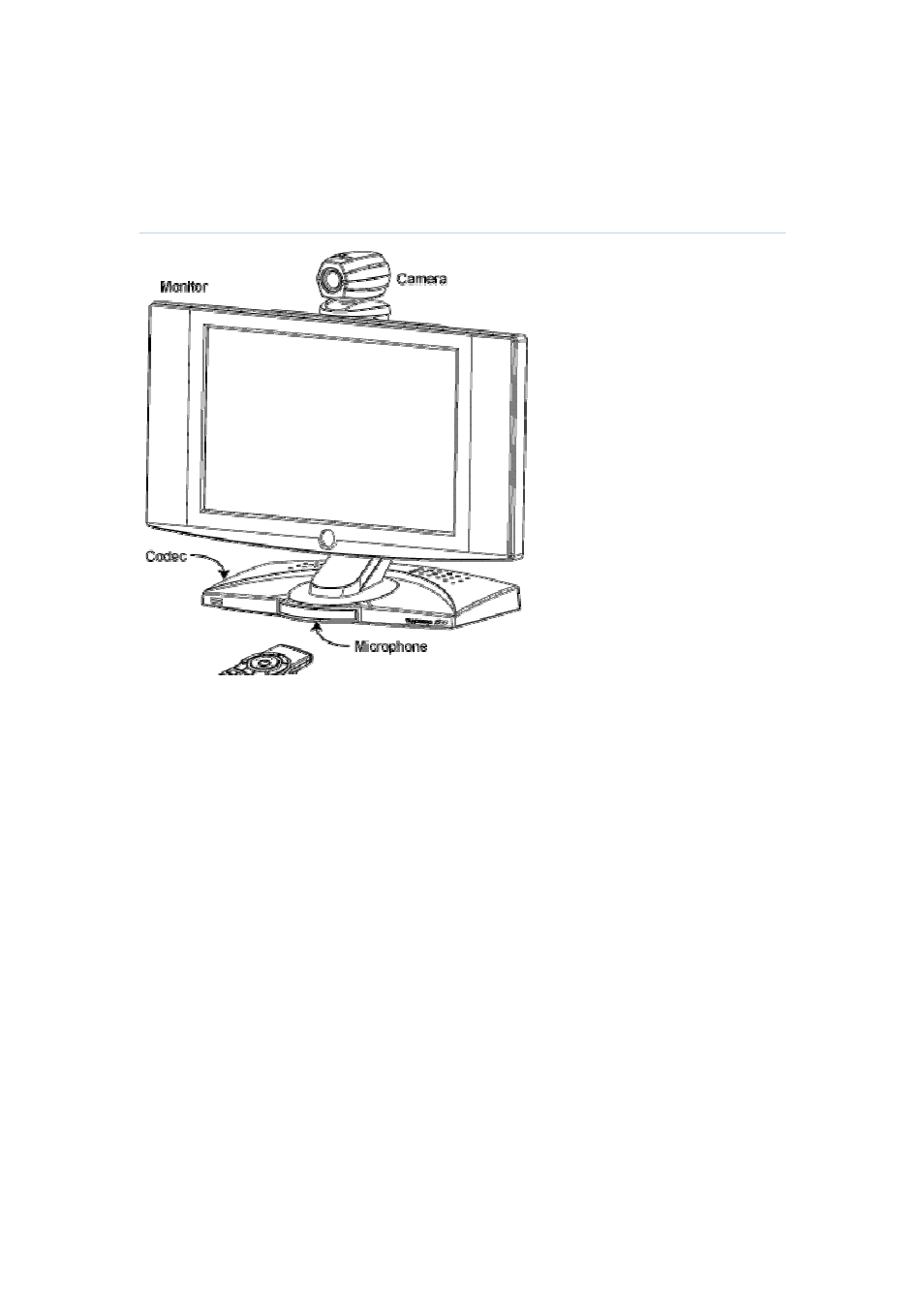 1 at a glance | TANDBERG F1 D13642.01 User Manual | Page 10 / 152