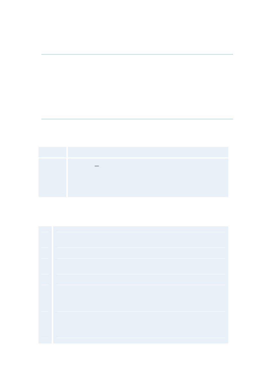 2 call status, 3 channel status | TANDBERG F1 D13642.01 User Manual | Page 104 / 152