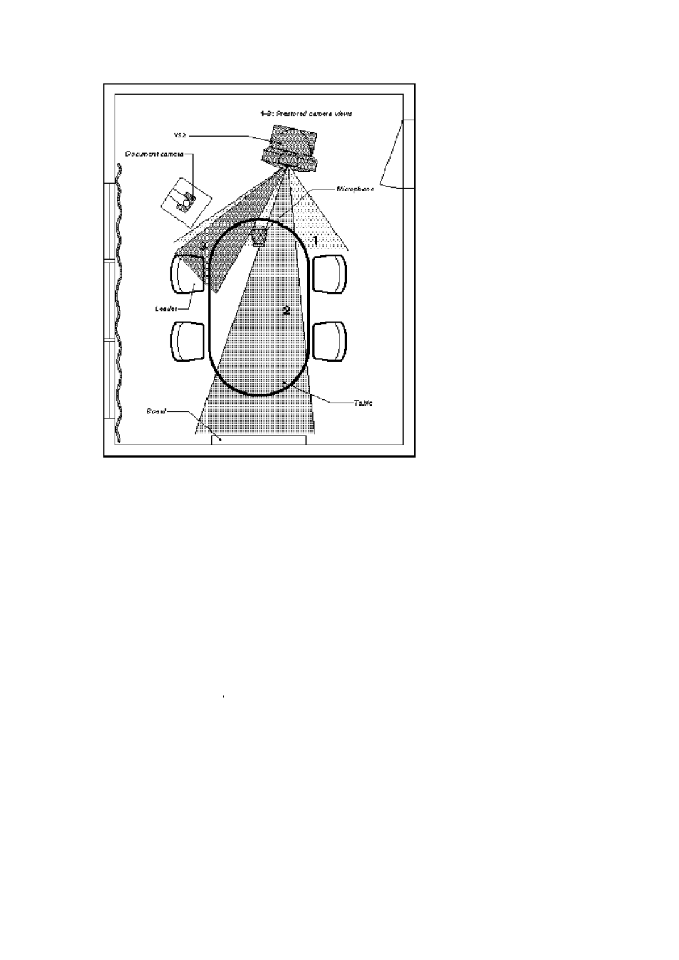 TANDBERG F1 D13642.01 User Manual | Page 129 / 152