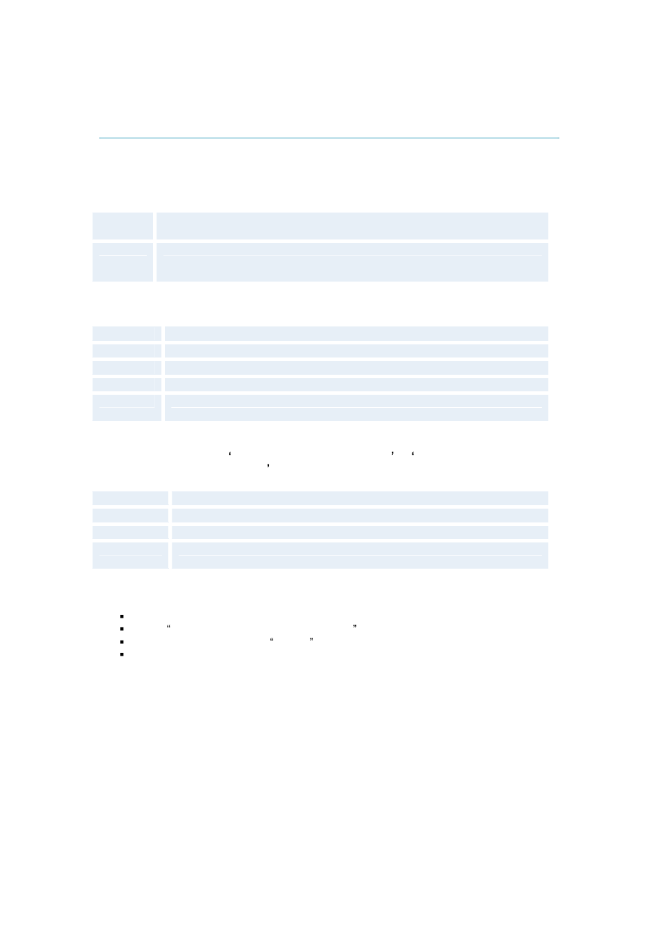 7 appendix 7, Using the file system | TANDBERG F1 D13642.01 User Manual | Page 134 / 152