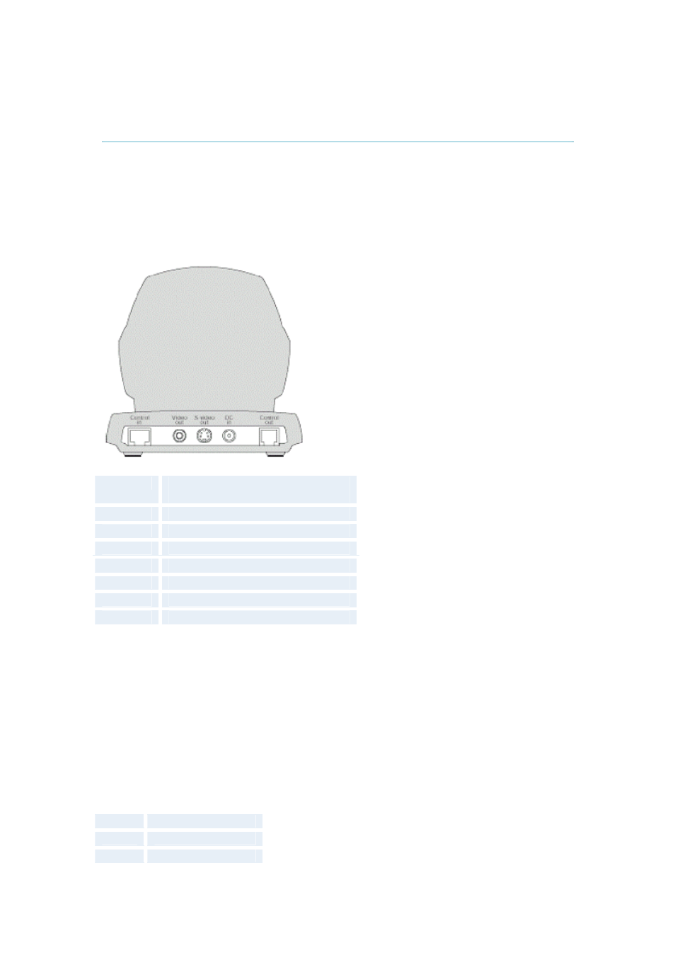 10 appendix 10, Pinouts and connectors | TANDBERG F1 D13642.01 User Manual | Page 137 / 152