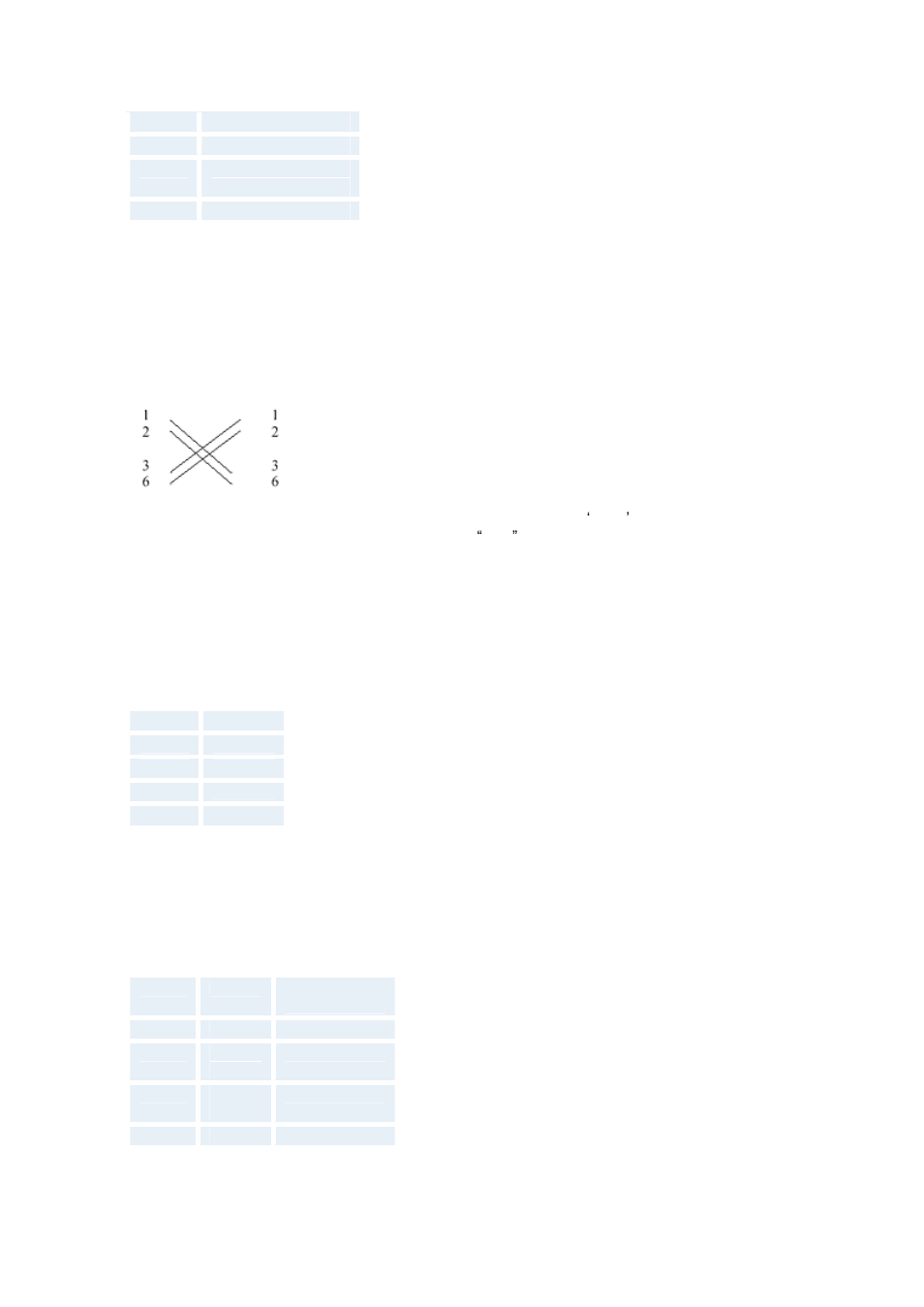 TANDBERG F1 D13642.01 User Manual | Page 138 / 152