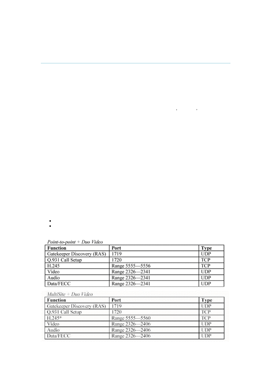 12 appendix 12, Diagnostic tools for ip | TANDBERG F1 D13642.01 User Manual | Page 140 / 152