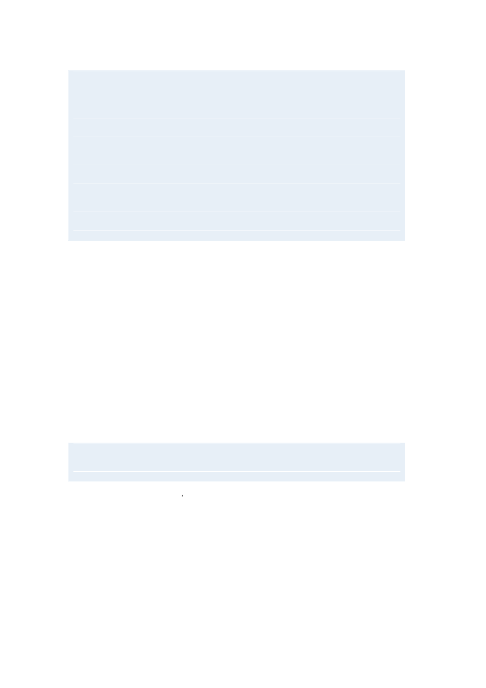 TANDBERG F1 D13642.01 User Manual | Page 34 / 152