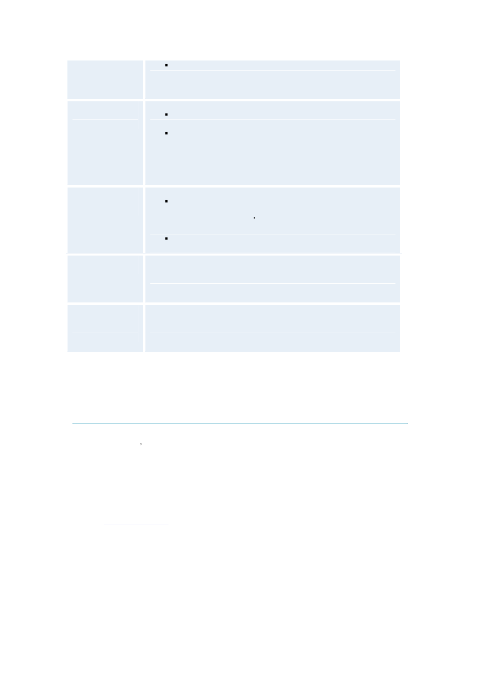3 far end control | TANDBERG F1 D13642.01 User Manual | Page 58 / 152
