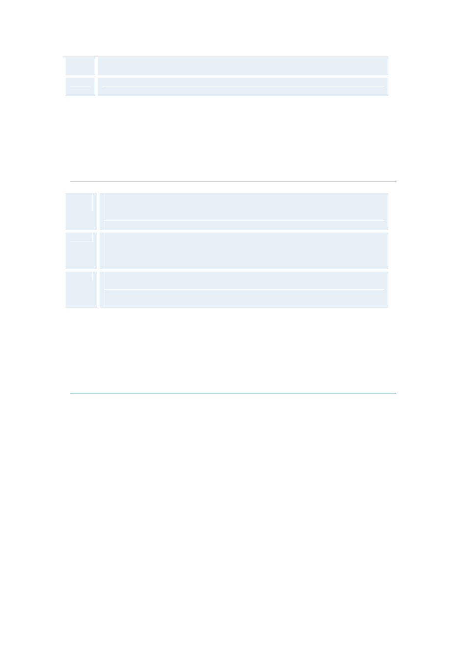 2 encryption mode, 3 passwords | TANDBERG F1 D13642.01 User Manual | Page 92 / 152