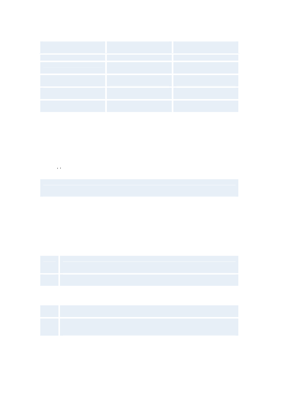 Advanced isdn settings | TANDBERG F1 D13642.01 User Manual | Page 94 / 152