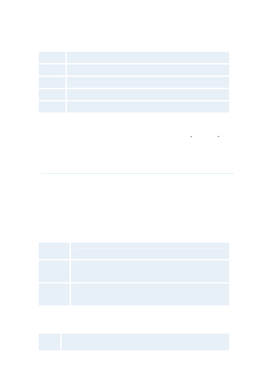 2 h.323 settings, E.164 alias, H.323 call setup | Gatekeeper discovery | TANDBERG F1 D13642.01 User Manual | Page 96 / 152