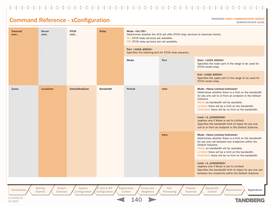 Xconfiguration zones localzone, Traversal h323, Xconfiguration traversal server | Media, Xconfiguration zones localzone subzone, Text goes here, Command reference - xconfiguration | TANDBERG D14049.01 User Manual | Page 140 / 187