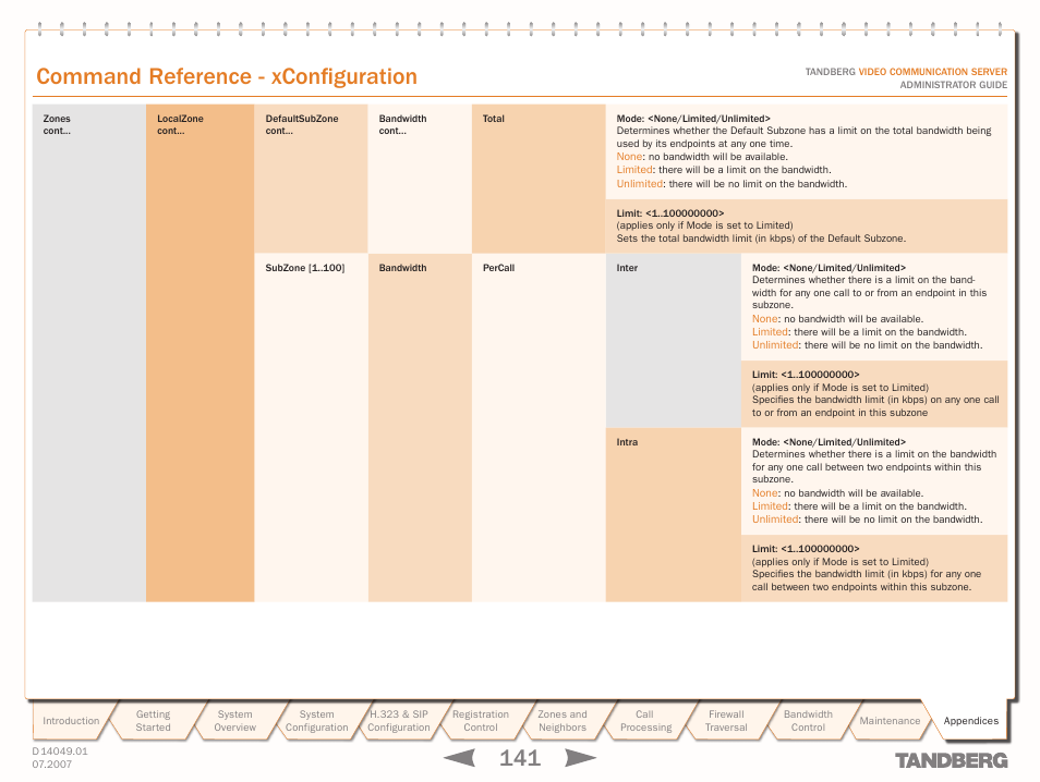 Text goes here, Command reference - xconfiguration | TANDBERG D14049.01 User Manual | Page 141 / 187