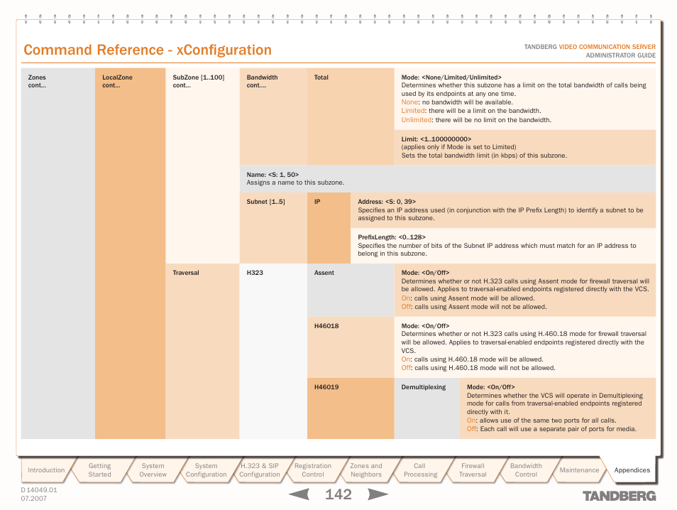 Text goes here, Command reference - xconfiguration | TANDBERG D14049.01 User Manual | Page 142 / 187