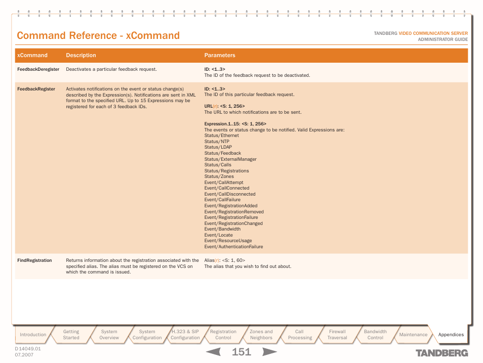 Text goes here, Command reference - xcommand | TANDBERG D14049.01 User Manual | Page 151 / 187