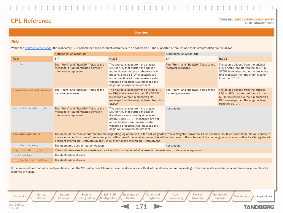 Field, Text goes here, Cpl reference | TANDBERG D14049.01 User Manual | Page 171 / 187