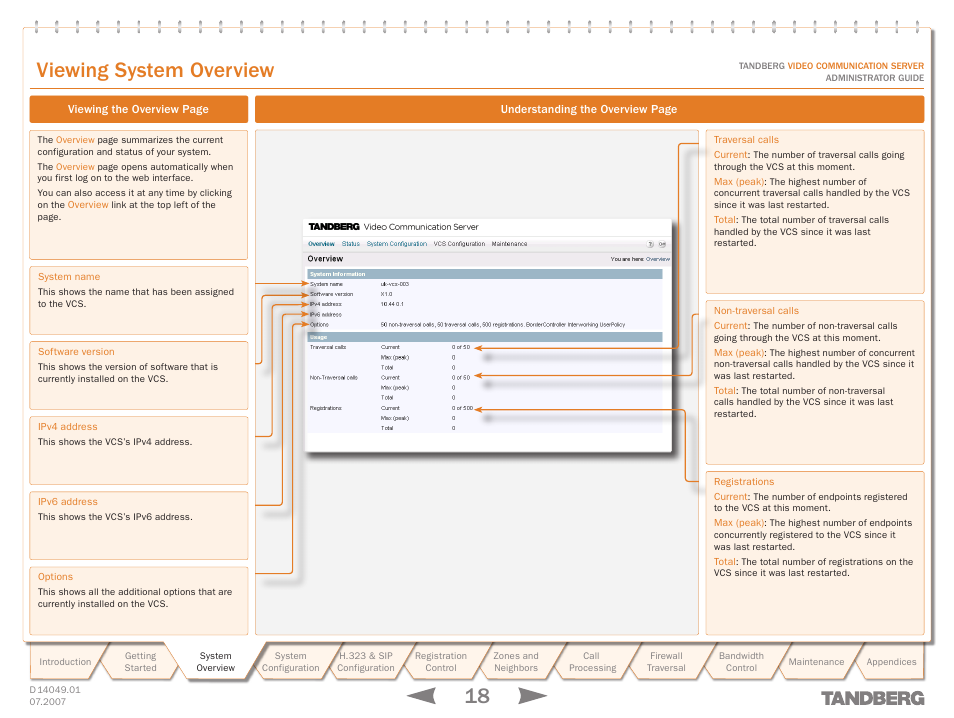 Viewing system overview, System, Overview | Text goes here | TANDBERG D14049.01 User Manual | Page 18 / 187