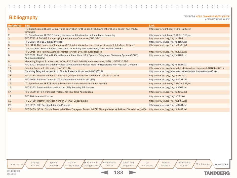 Bibliography, Rfc 4028 | TANDBERG D14049.01 User Manual | Page 183 / 187