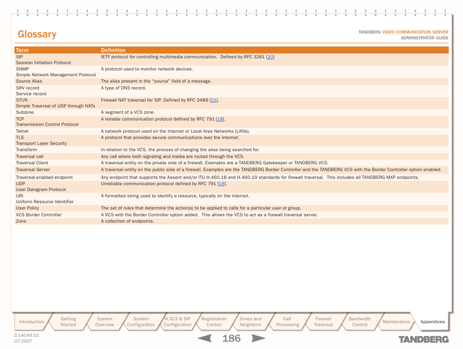 Glossary | TANDBERG D14049.01 User Manual | Page 186 / 187