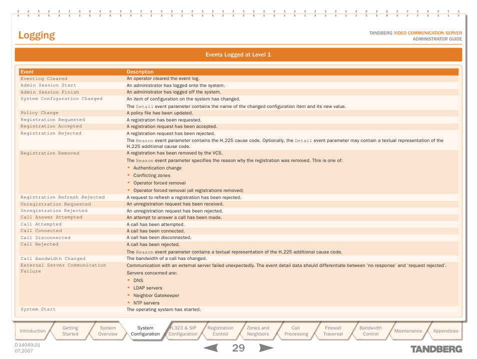 Events logged at level 1, Logging | TANDBERG D14049.01 User Manual | Page 29 / 187