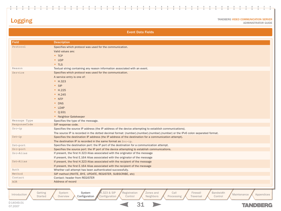Event data fields, Logging | TANDBERG D14049.01 User Manual | Page 31 / 187